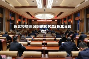 丘北疫情高风险地区名单(丘北县疫情)