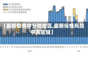 【最新疫情中分险地区,最新役情风险中高区域】