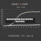 重庆地区疫情地图(重庆地区疫情地图实时更新)