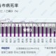 没加病例的地区有疫情吗(没有病例的省份)