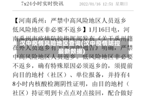 汉中疫情风险地区查询(汉中疫情防控最新数据)