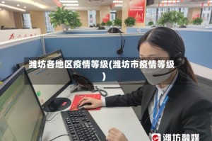 潍坊各地区疫情等级(潍坊市疫情等级)