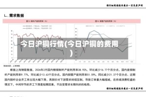 今日沪铜行情(今日沪铜的费用)
