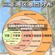 三亚算不算有疫情地区呢/三亚是否疫情重灾区
