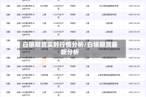 白银期货实时行情分析/白银期货最新分析