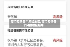 厦门疫情各个风险地区/厦门疫情各个风险地区名单