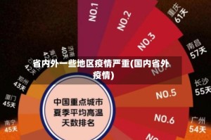 省内外一些地区疫情严重(国内省外疫情)