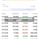 成本压力持续传导 全球消费品企业竞相涨价