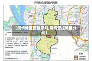 【疫情地区管控原则,疫情管控地区分类】