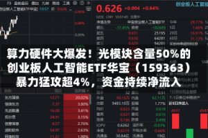 算力硬件大爆发！光模块含量50%的创业板人工智能ETF华宝（159363）暴力猛攻超4%，资金持续净流入