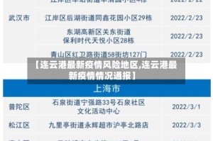 【连云港最新疫情风险地区,连云港最新疫情情况通报】