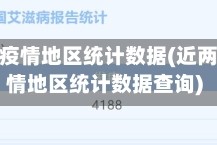 近两年疫情地区统计数据(近两年疫情地区统计数据查询)