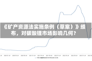 《矿产资源法实施条例（草案）》颁布，对碳酸锂市场影响几何？