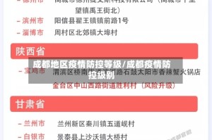 成都地区疫情防控等级/成都疫情防控级别