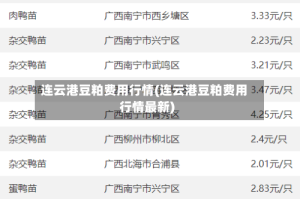 连云港豆粕费用行情(连云港豆粕费用行情最新)