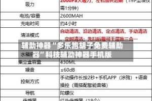 辅助神器“多乐跑胡子免费辅助器”科技辅助神器手机版