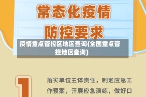 疫情重点管控区地区查询(全国重点管控地区查询)