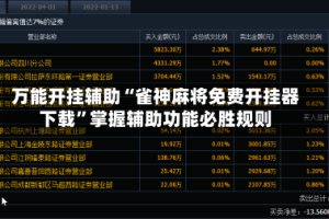 万能开挂辅助“雀神麻将免费开挂器下载”掌握辅助功能必胜规则