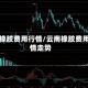 云南橡胶费用行情/云南橡胶费用行情走势