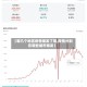 【哪几个地区疫情爆发了呢,疫情分别在哪些城市爆发】
