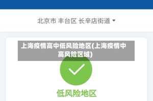 上海疫情高中低风险地区(上海疫情中高风险区域)