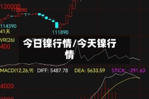 今日镍行情/今天镍行情