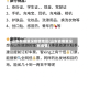 山东有哪里没疫情地区(山东省哪里没有疫情)