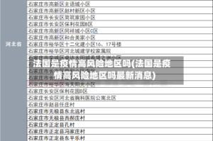 法国是疫情高风险地区吗(法国是疫情高风险地区吗最新消息)