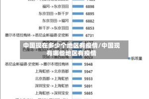 中国现在多少个地区有疫情/中国现有哪些地区有疫情