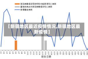 【新疆地区最近疫情情况,新疆地区最新疫情】