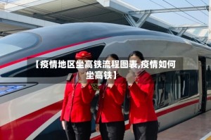【疫情地区坐高铁流程图表,疫情如何坐高铁】