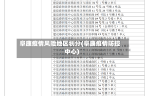 阜康疫情风险地区划分(阜康疫情防控中心)