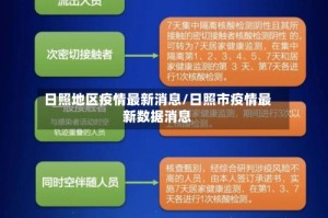 日照地区疫情最新消息/日照市疫情最新数据消息