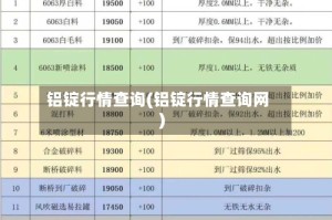 铝锭行情查询(铝锭行情查询网)