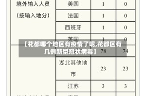 【花都哪个地区有疫情了呢,花都区有几例新型冠状病毒】
