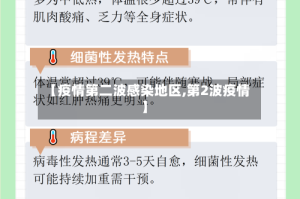 【疫情第二波感染地区,第2波疫情】