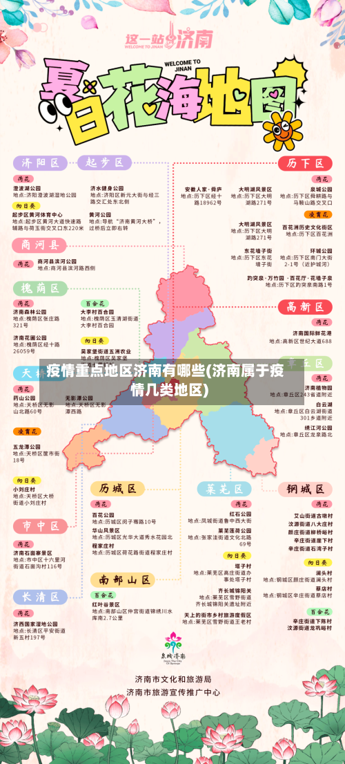 疫情重点地区济南有哪些(济南属于疫情几类地区)-第1张图片