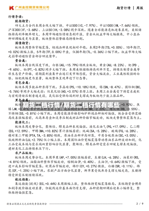期货二档行情/期货二档行情有哪些-第1张图片