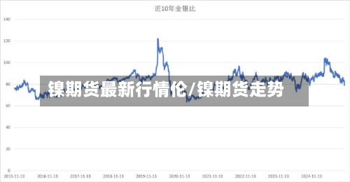镍期货最新行情伦/镍期货走势-第1张图片