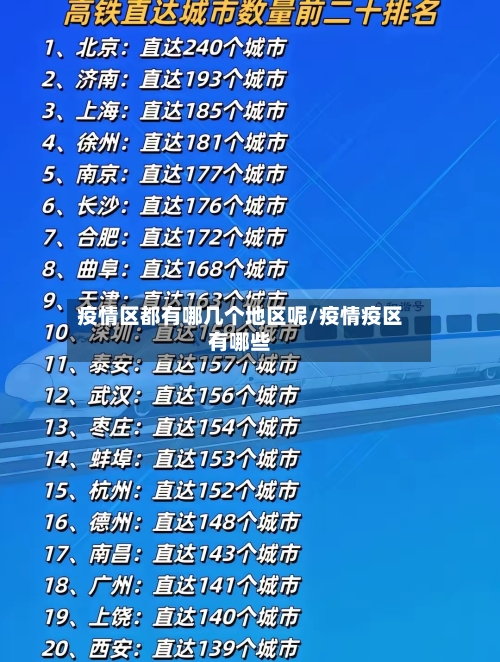 疫情区都有哪几个地区呢/疫情疫区有哪些-第1张图片
