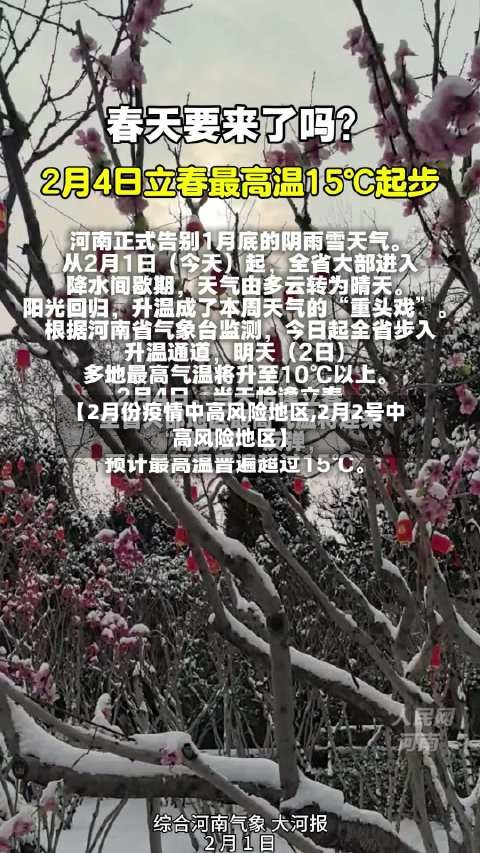 【2月份疫情中高风险地区,2月2号中高风险地区】-第1张图片