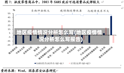地区疫情情况分析怎么写(地区疫情情况分析怎么写报告)-第1张图片