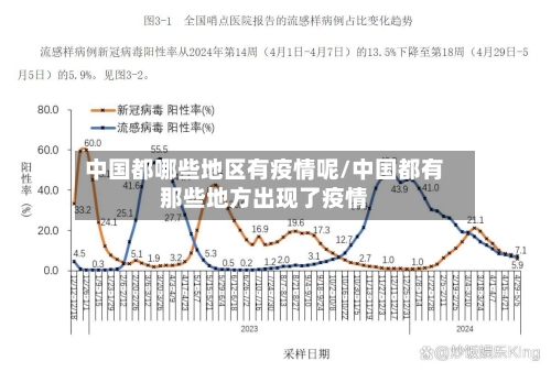 中国都哪些地区有疫情呢/中国都有那些地方出现了疫情-第1张图片