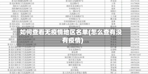 如何查看无疫情地区名单(怎么查有没有疫情)-第1张图片