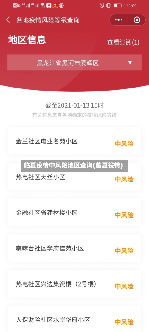 临夏疫情中风险地区查询(临夏役情)-第1张图片