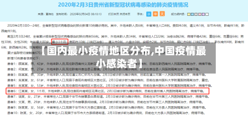 【国内最小疫情地区分布,中国疫情最小感染者】-第1张图片