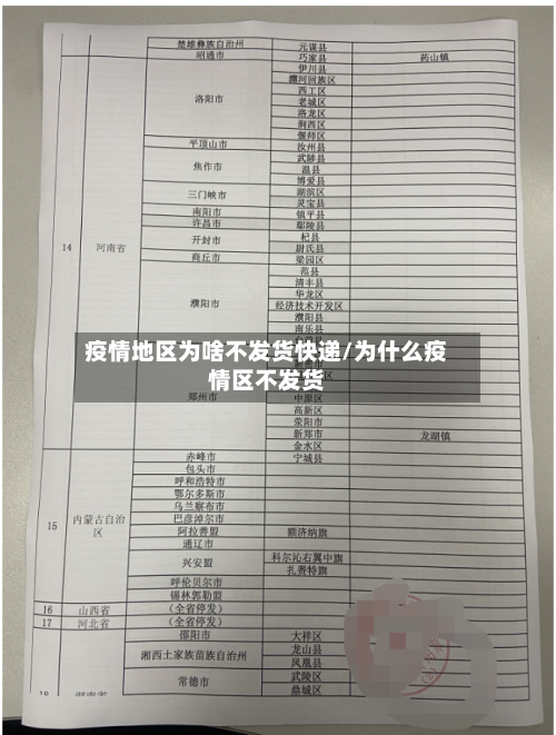 疫情地区为啥不发货快递/为什么疫情区不发货-第1张图片