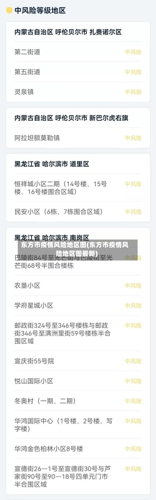 东方市疫情风险地区图(东方市疫情风险地区图最新)-第1张图片
