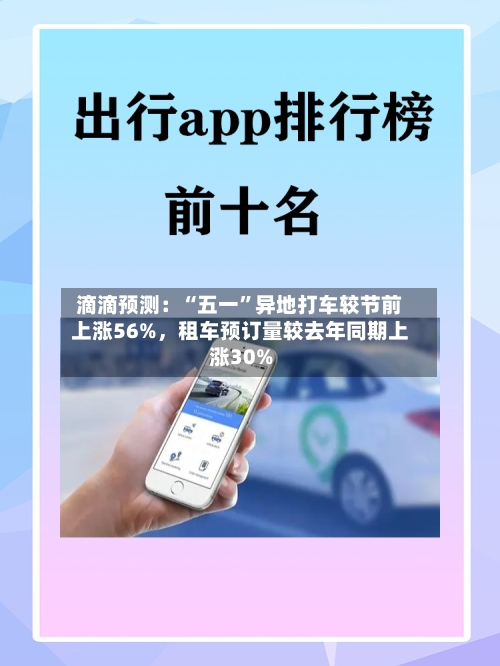 滴滴预测：“五一”异地打车较节前上涨56%，租车预订量较去年同期上涨30%-第1张图片