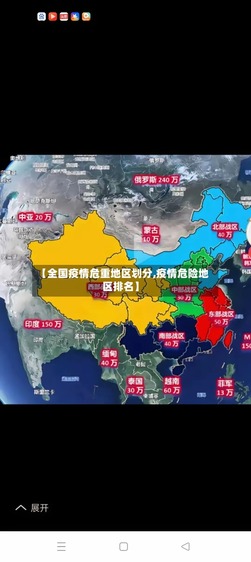 【全国疫情危重地区划分,疫情危险地区排名】-第1张图片